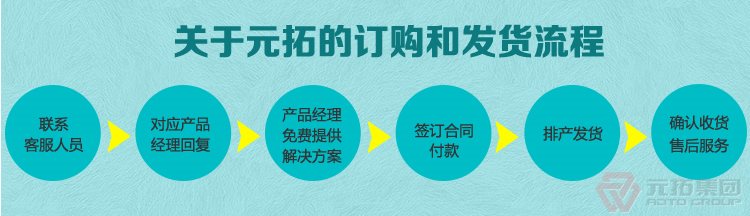 高品質(zhì)腳手架扣件，沖壓腳手架扣件，固定扣件 元拓集團(tuán)購物流程