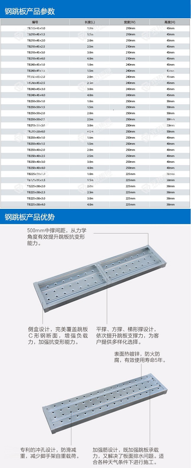 新型工地鋼跳板